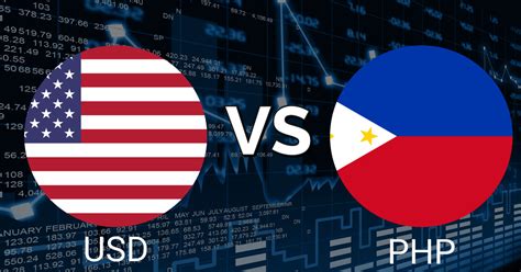 PHP to USD .